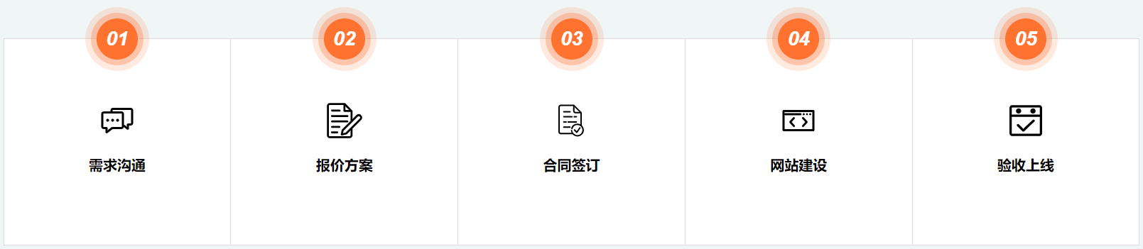 网站建设-网站建设_网页设计_网页制作_建站_做网站【海豚建站】