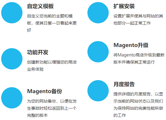 Magento建站-网站建设_网页设计_网页制作_建站_做网站【海豚建站】
