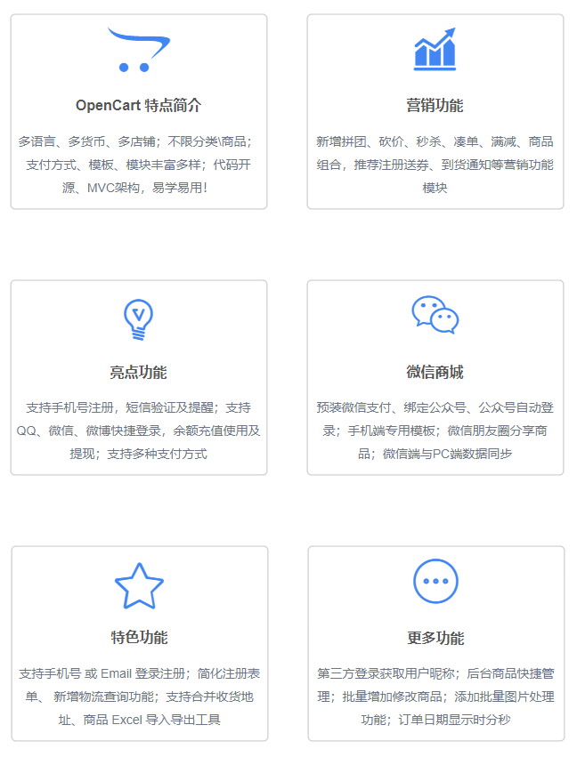 OpenCart建站-网站建设_网页设计_网页制作_建站_做网站【海豚建站】