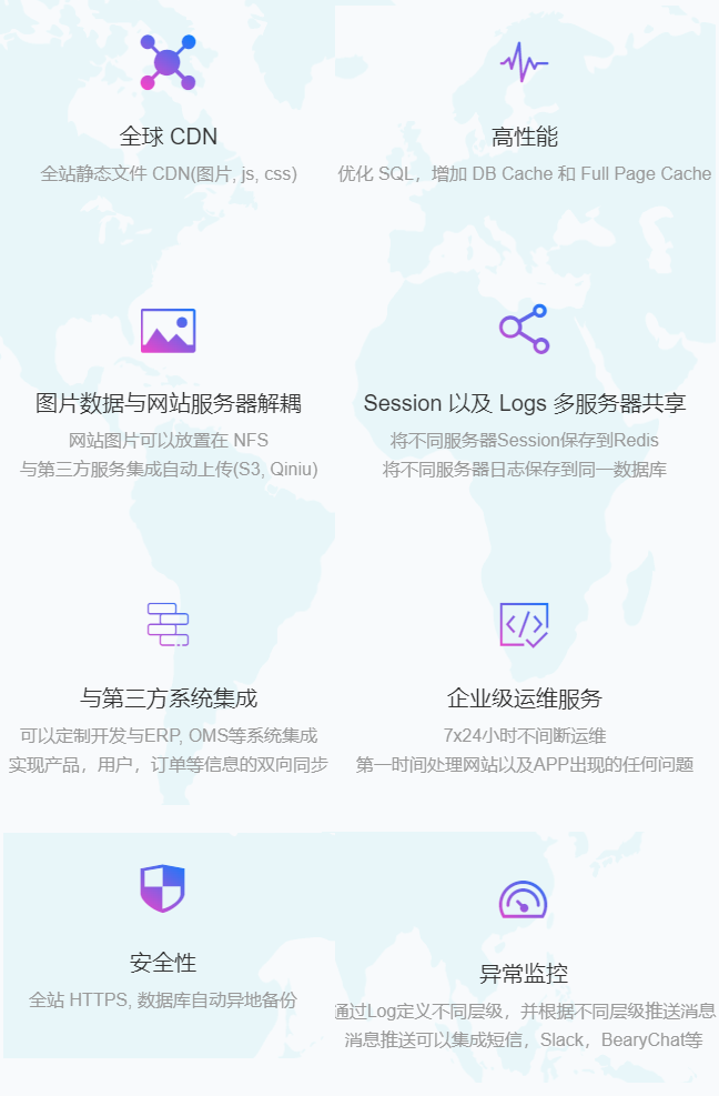 OpenCart建站-网站建设_网页设计_网页制作_建站_做网站【海豚建站】
