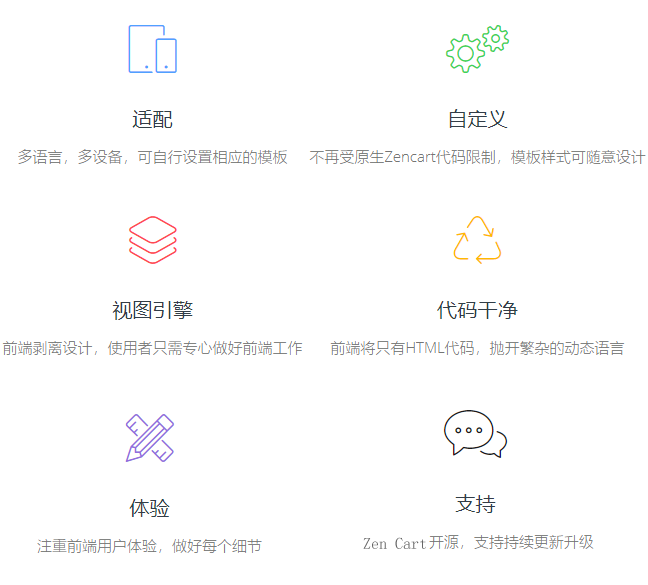 Zen Cart建站-网站建设_网页设计_网页制作_建站_做网站【海豚建站】