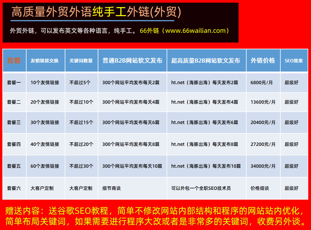 英文外链发布-网站建设_网页设计_网页制作_建站_做网站【海豚建站】