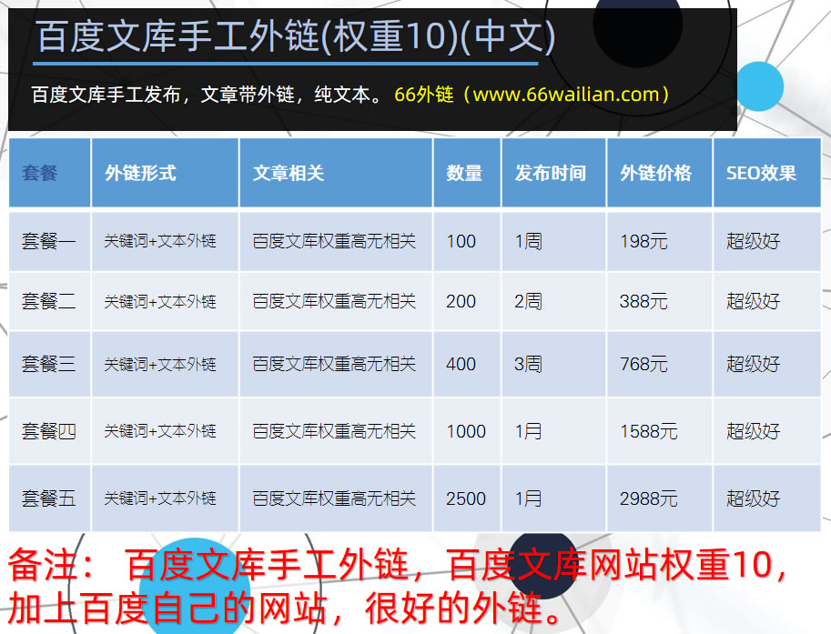 英文外链发布-网站建设_网页设计_网页制作_建站_做网站【海豚建站】