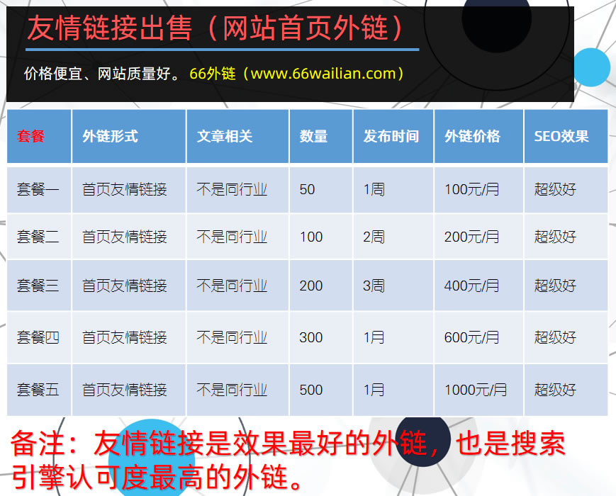 英文外链发布-网站建设_网页设计_网页制作_建站_做网站【海豚建站】