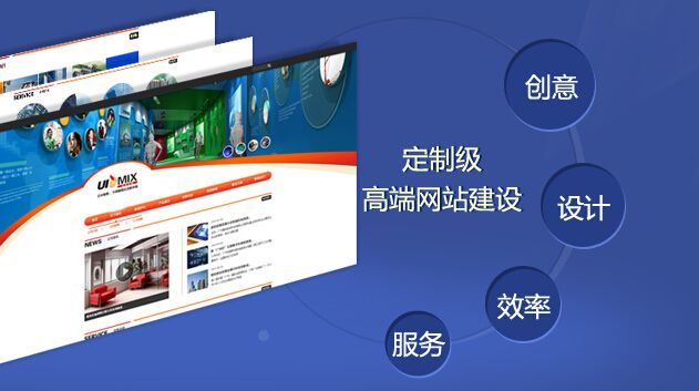 企业建站后能得到的利益有哪些？