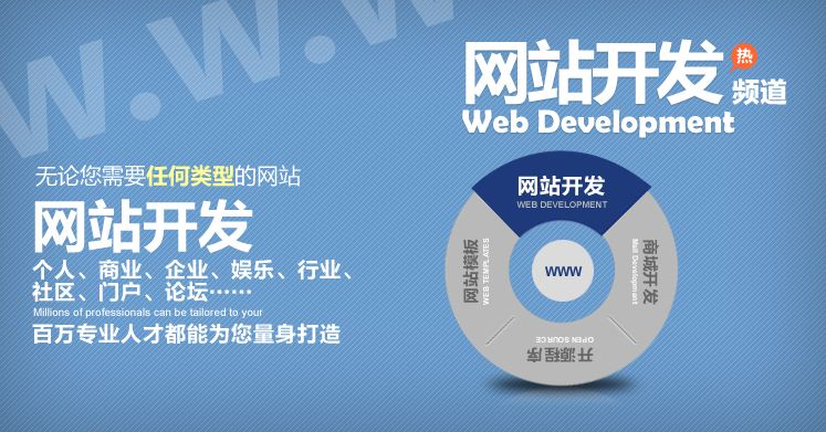 外贸网站建设中外链发布有哪几种方式？