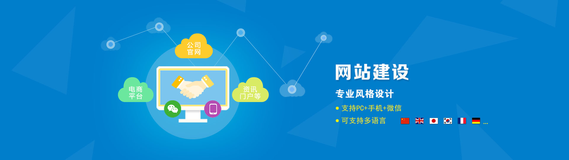 建设外贸网站有哪些流程？