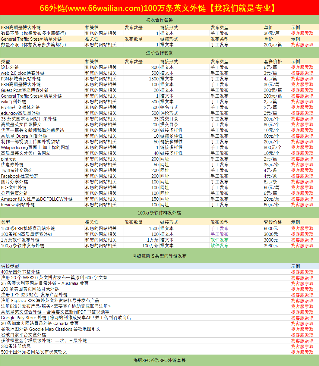 英文外链发布-网站建设_网页设计_网页制作_建站_做网站【海豚建站】